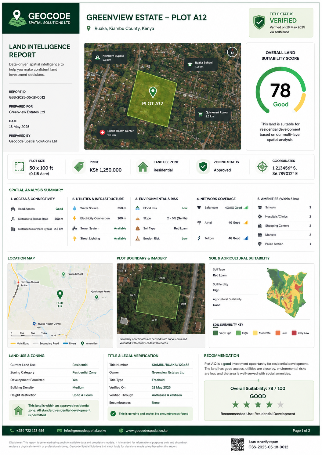 Land Intelligence Report - Geocode Spatial Solutions